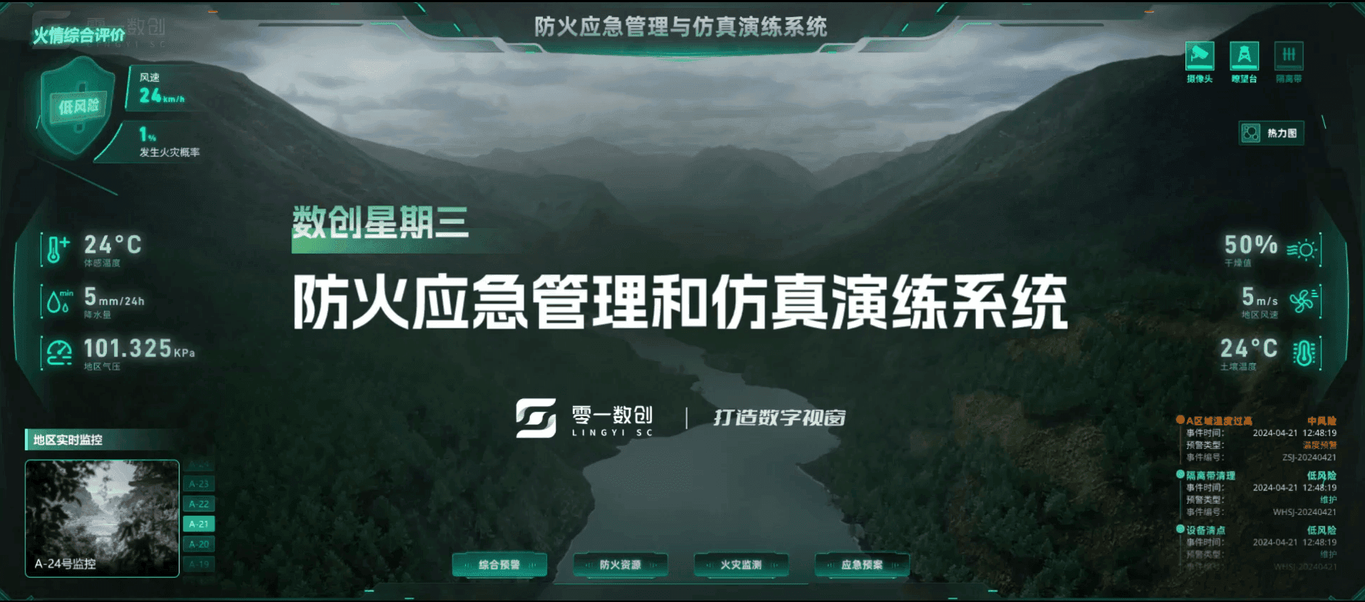 防火应急管理与仿真演练系统