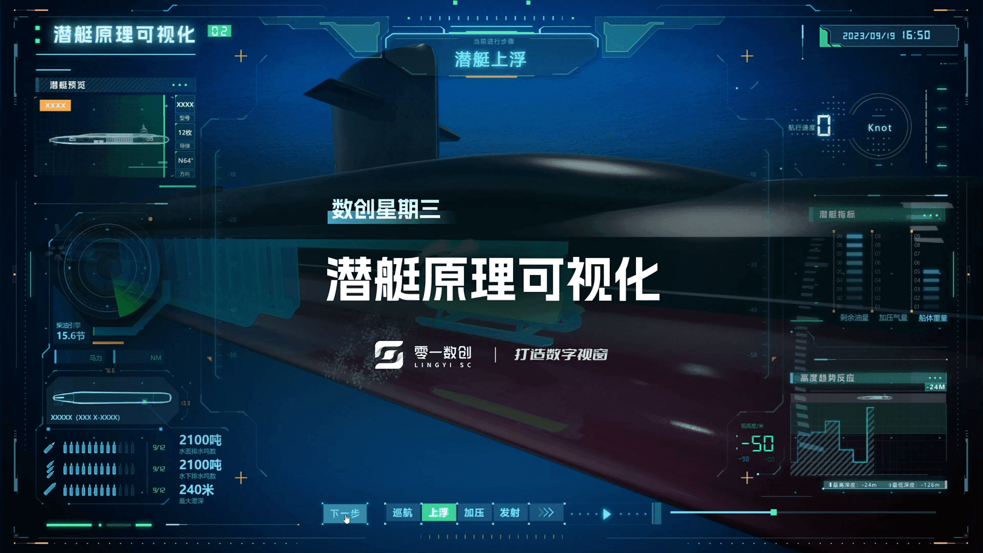 潜艇原理可视化
