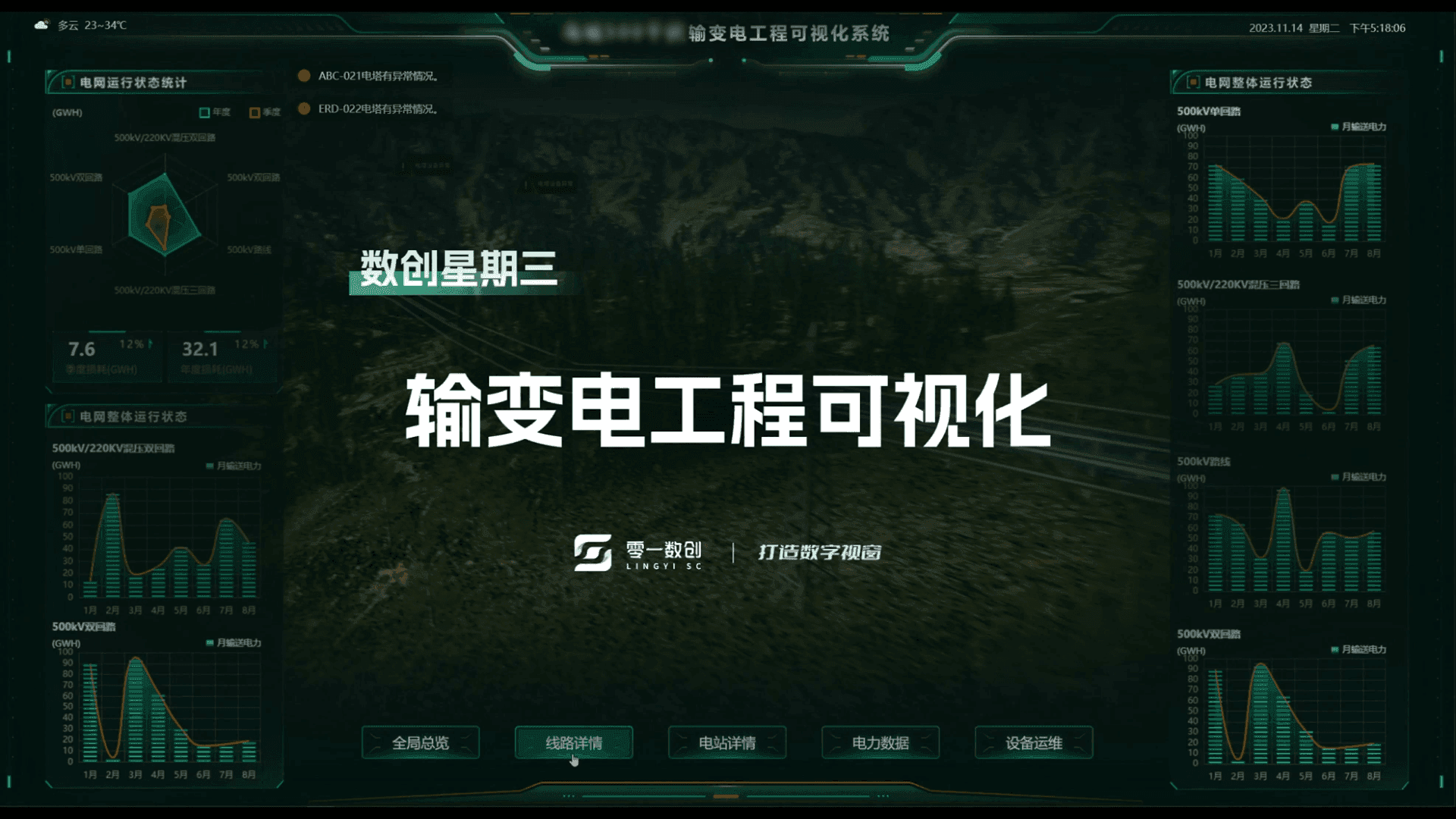 输变电工程可视化