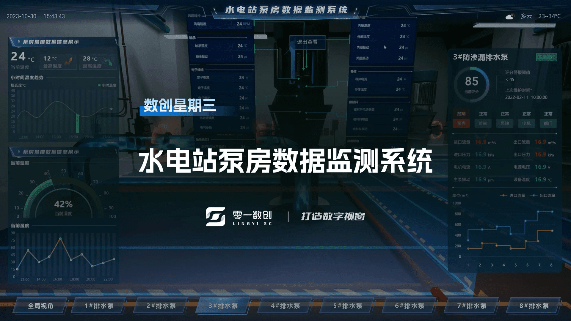 水电站泵房数据监测系统