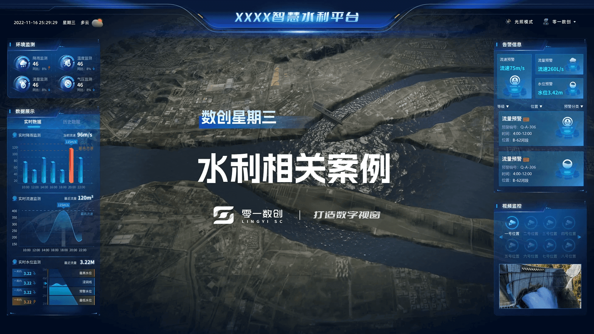 水利相关案例