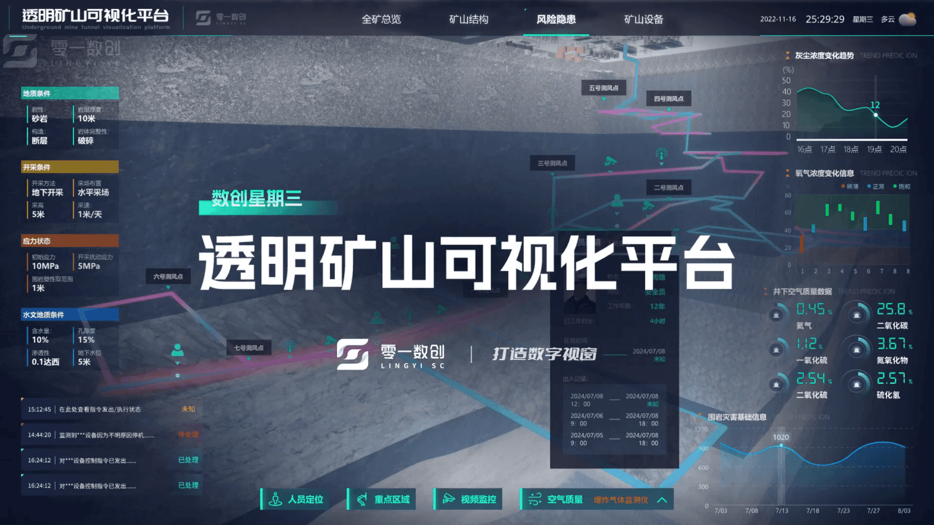 透明矿山可视化平台——地下