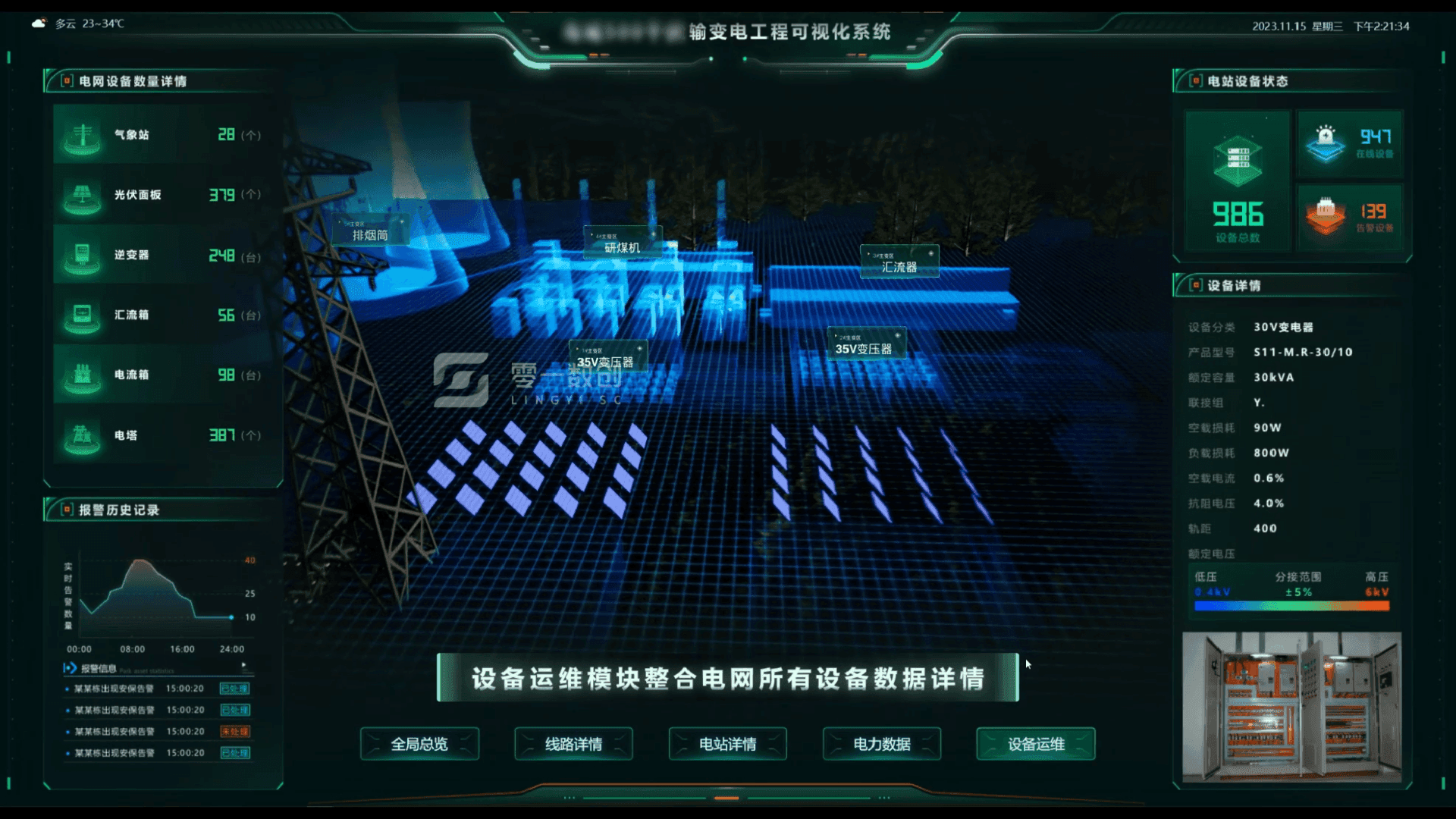 数字孪生技术助力智慧能源输变电管理升级