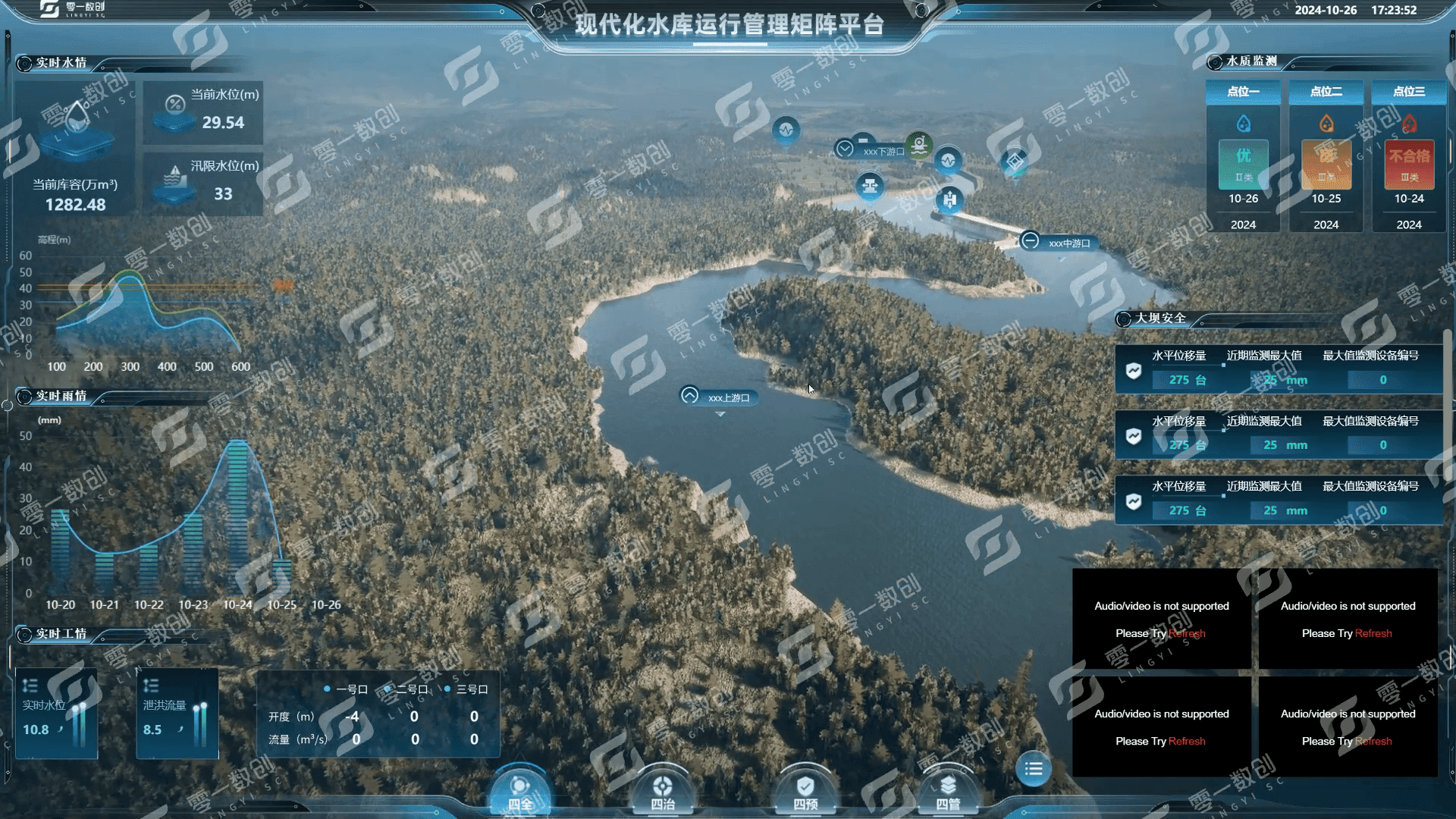 现代化水库运行管理矩阵平台