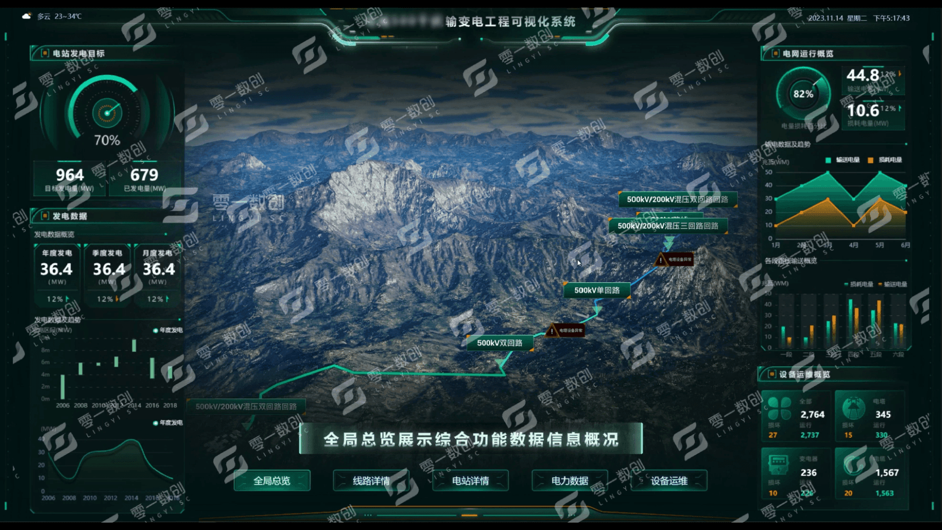 输变电工程可视化系统