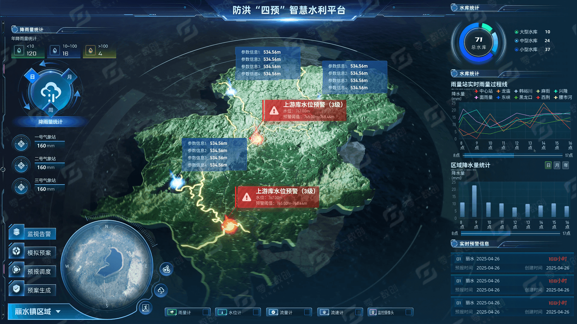 智慧水利四预-淹没分析