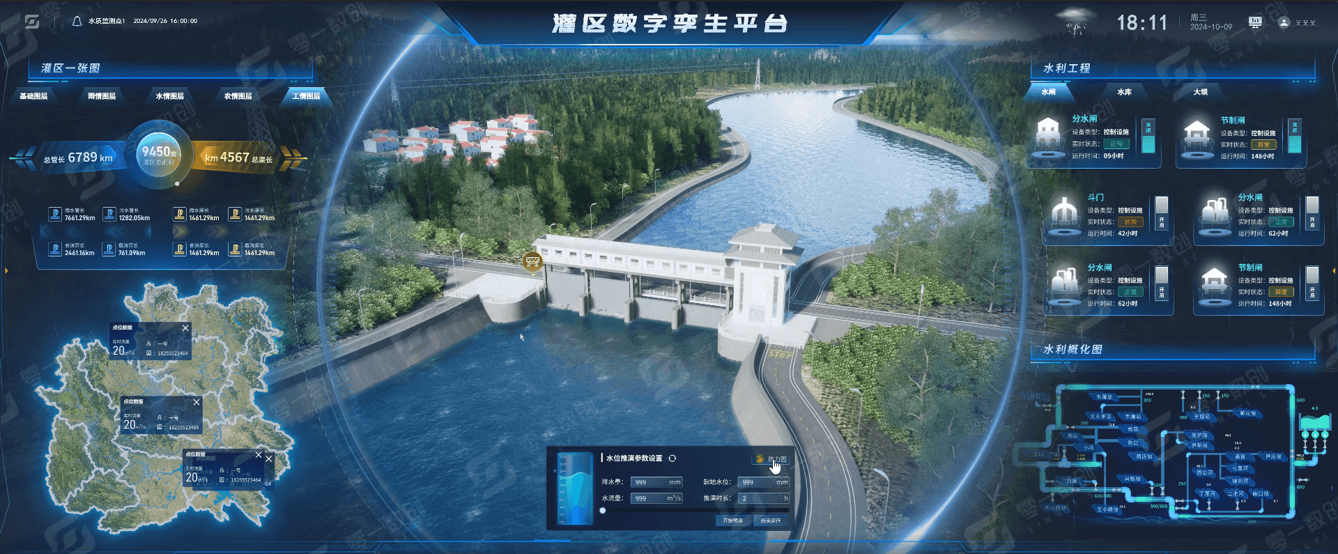 灌区数字孪生平台