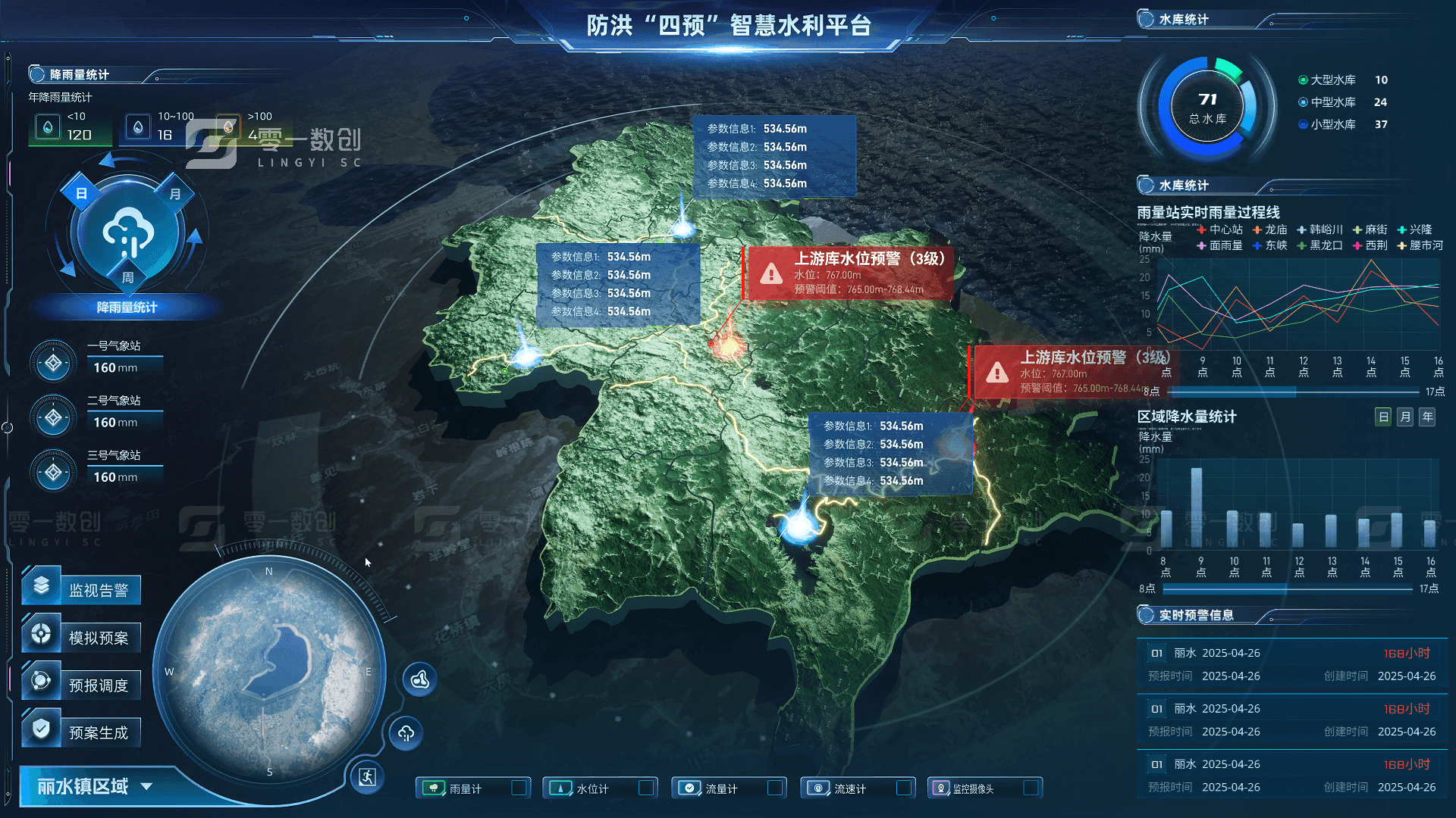 智慧水利四预-淹没分析