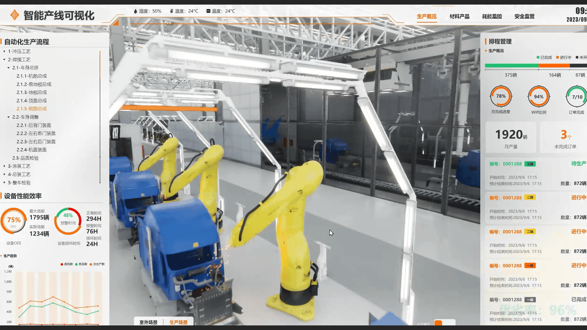 智能产线可视化平台
