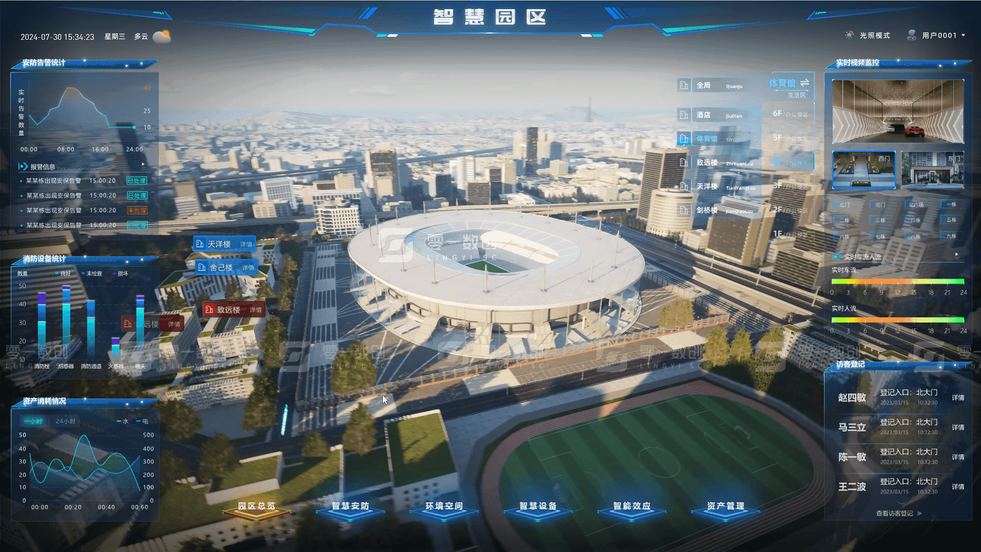 奥运园区可视化管理平台