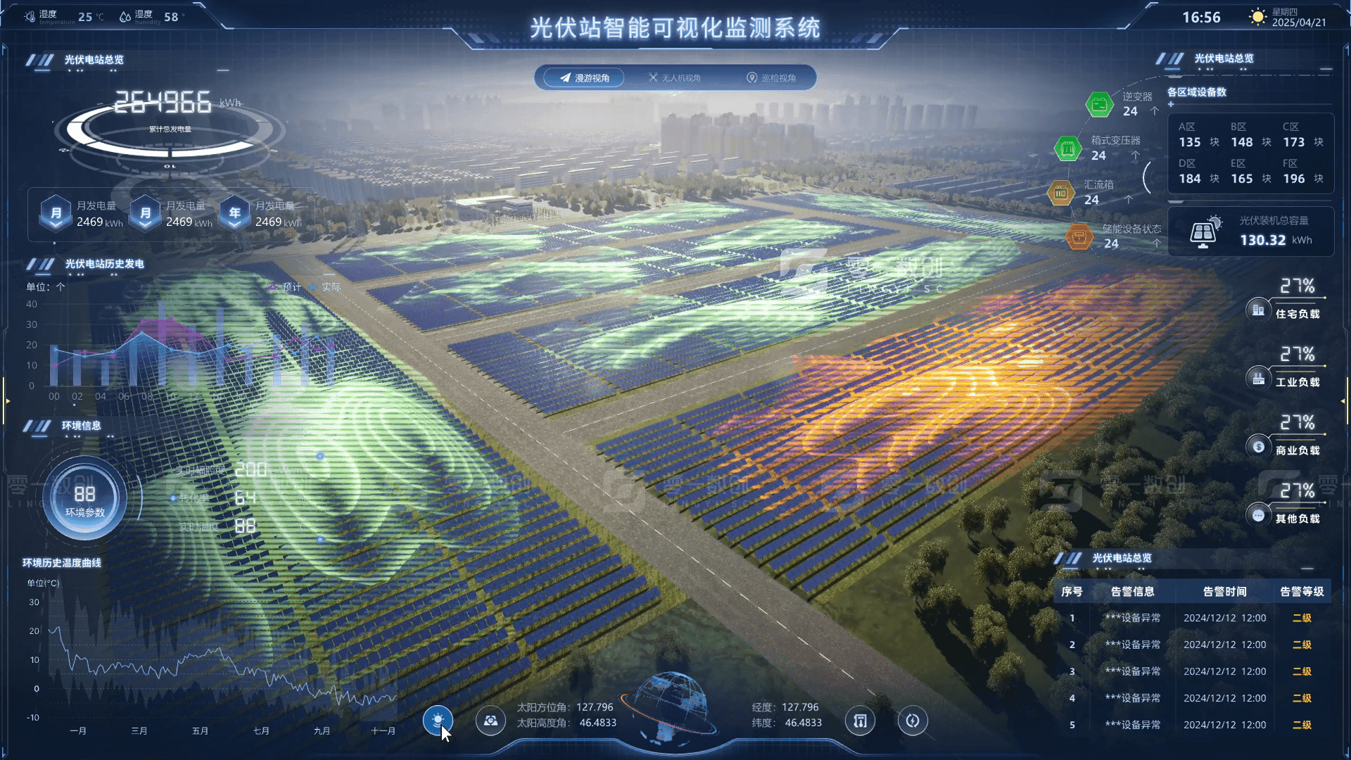 光伏厂数字孪生