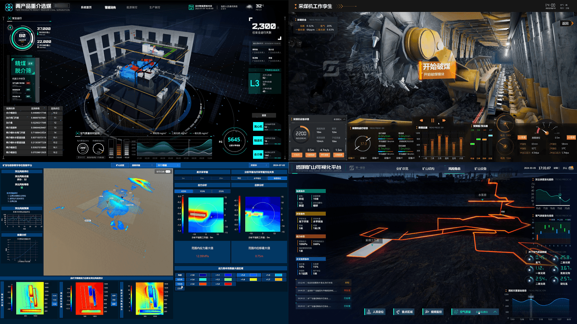 数字孪生智慧矿山开采全流程可视化
