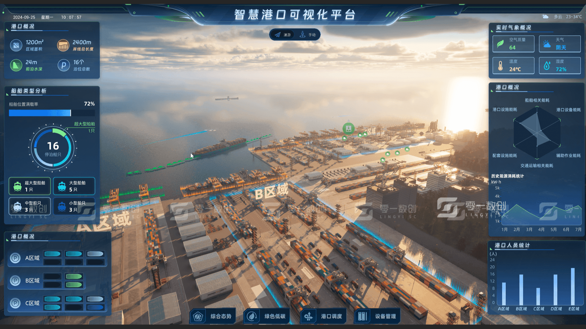 智慧港口可视化平台