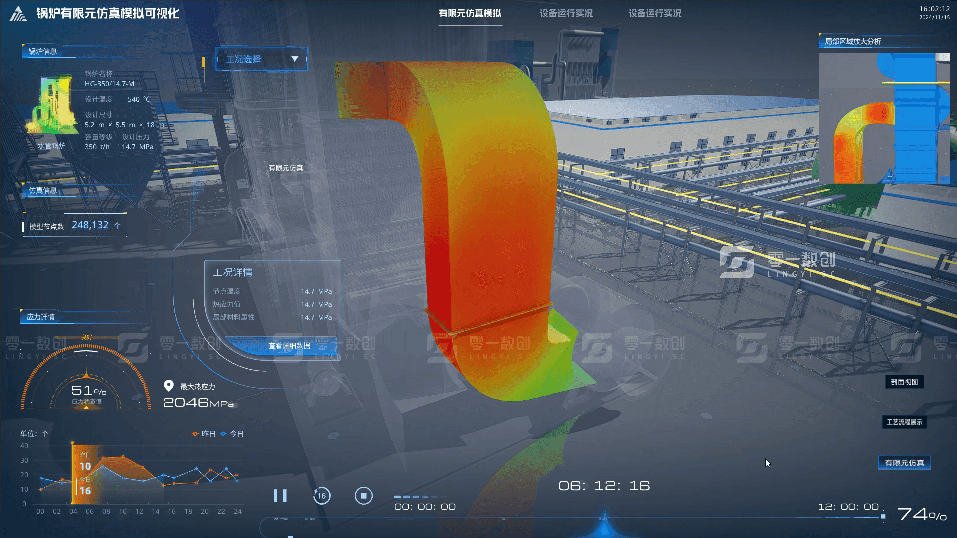 锅炉有限元仿真模拟可视化