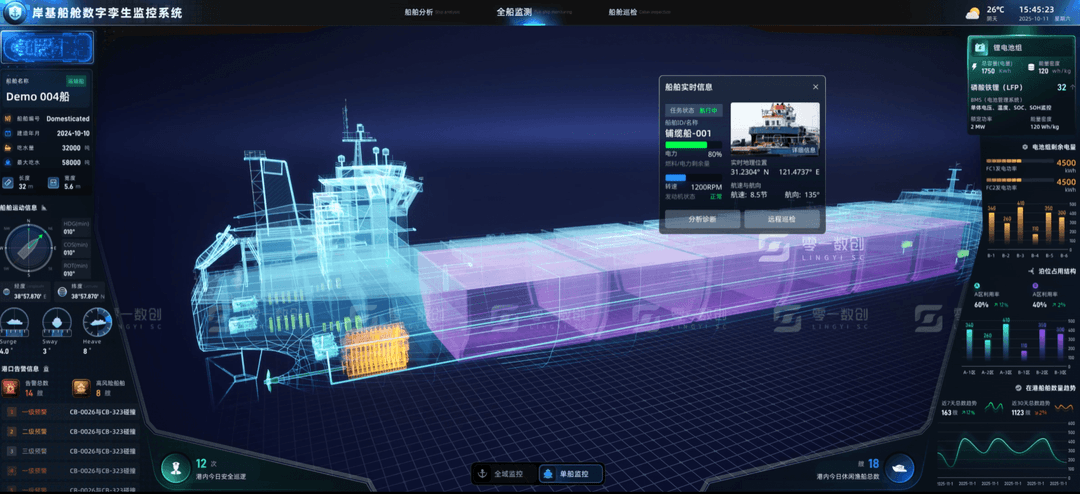 岸基船舱数字孪生监控系统