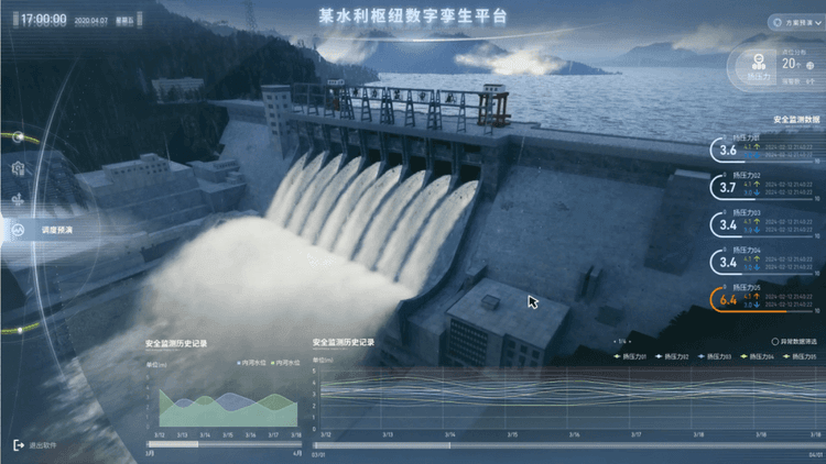 智慧水利 | 水利枢纽泄洪调度预演