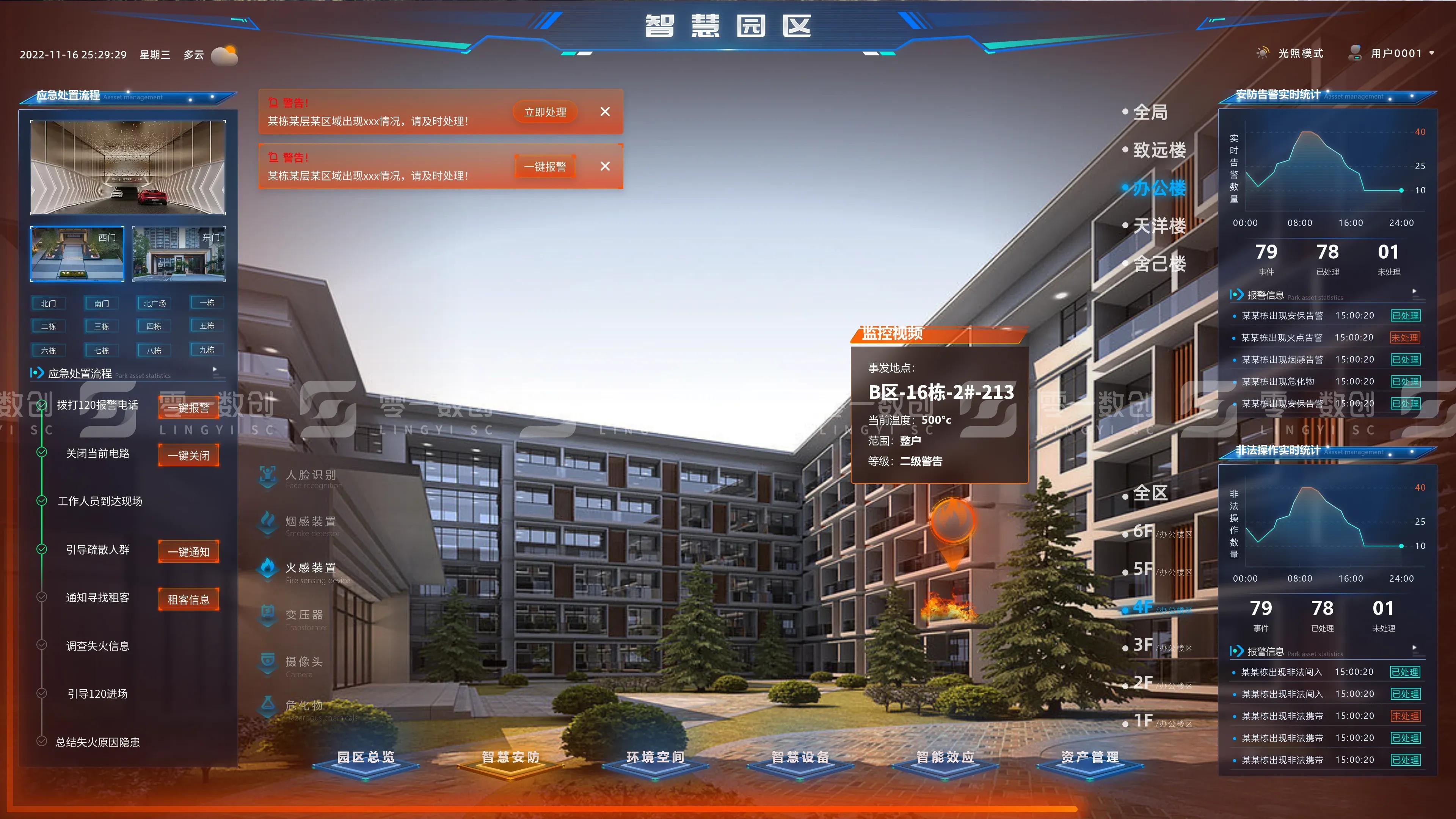 智慧安防_全局提示以及应急处理流程@2x.webp